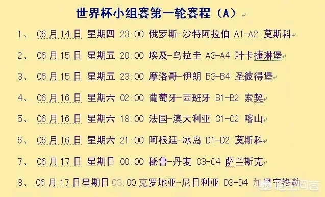 世界杯小组赛阶段比赛时间安排详解-第2张图片-www.211178.com_果博福布斯