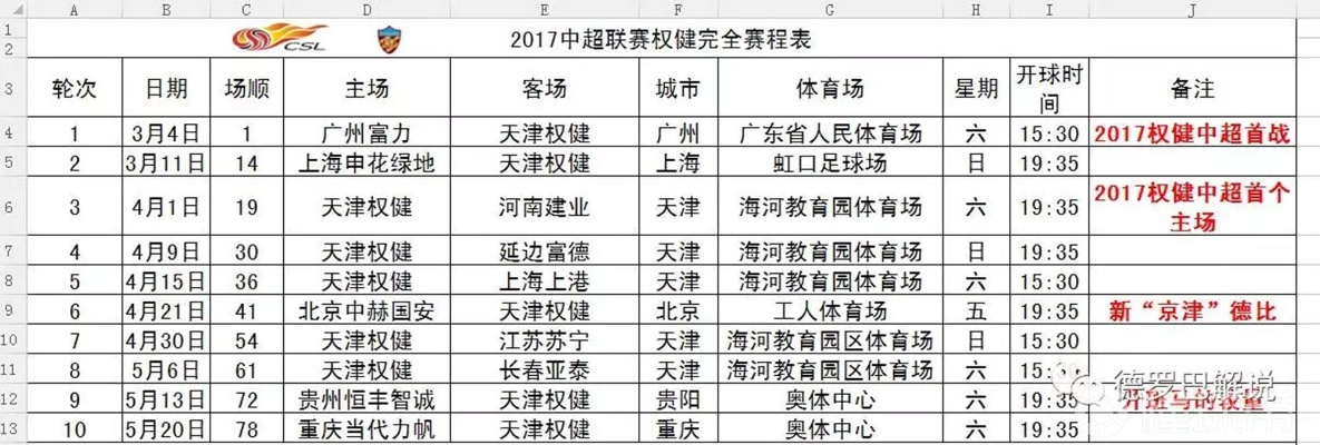 2017中超赛程表 鲁能 2017中超联赛