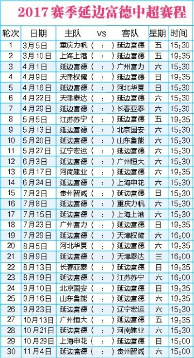 2017中超赛程表 鲁能 2017中超联赛-第3张图片-www.211178.com_果博福布斯