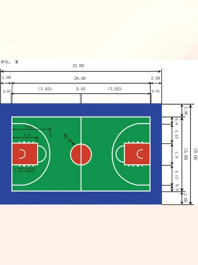 标准篮球场尺寸平面图详解及规格参数-第2张图片-www.211178.com_果博福布斯