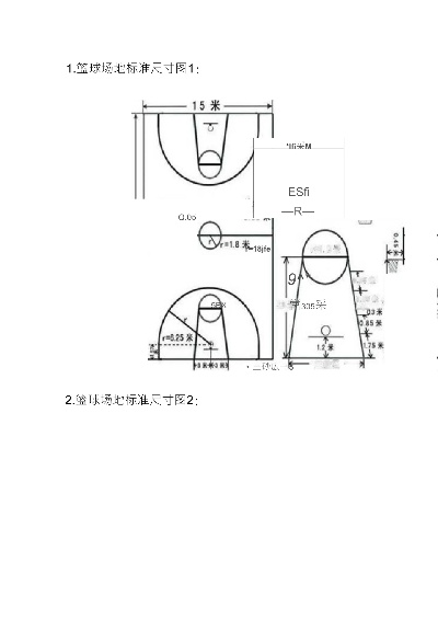 标准篮球场尺寸平面图详解及规格参数-第3张图片-www.211178.com_果博福布斯