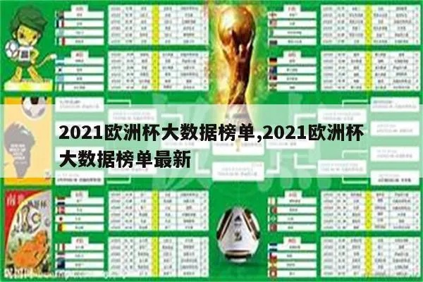 2021欧洲杯最终名次 2021欧洲杯最终名次排行榜-第3张图片-www.211178.com_果博福布斯