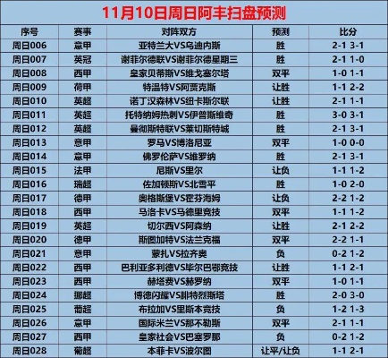 太平洋在线访问xg111：2018西甲巴塞罗那赛程 详细赛程安排-第2张图片-www.211178.com_果博福布斯