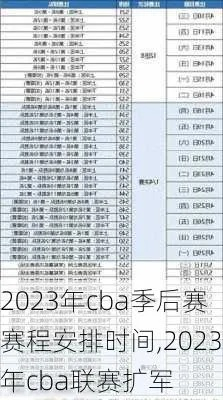 2023年CBA第三阶段赛程表出炉（精彩赛事安排一览）