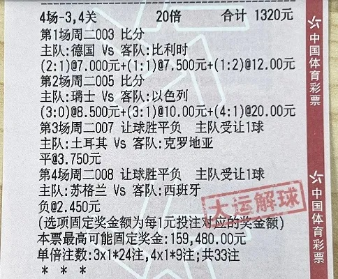 体育彩票欧洲杯胜负 体彩欧洲杯胜负彩-第3张图片-www.211178.com_果博福布斯