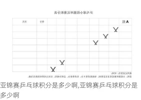 乒乓球亚锦赛积分排名及赛程安排-第2张图片-www.211178.com_果博福布斯