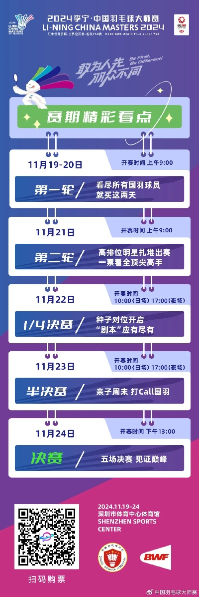 2017羽毛球大师赛赛程及比赛时间安排-第3张图片-www.211178.com_果博福布斯