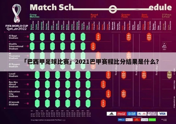 巴西甲级联赛历届冠军 巴西足球甲级联赛2021