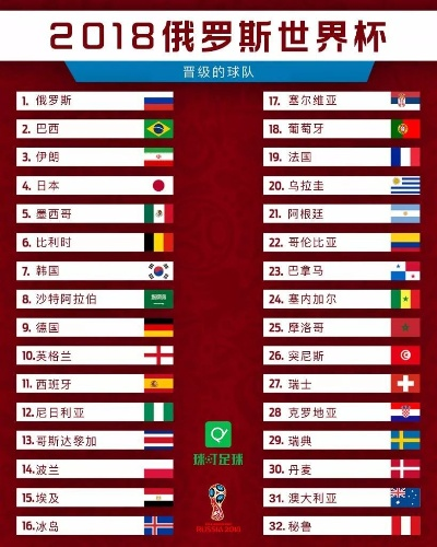 2014世界杯 数字 总结 2014年世界杯名次-第2张图片-www.211178.com_果博福布斯