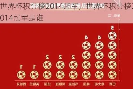 2014世界杯 数字 总结 2014年世界杯名次-第3张图片-www.211178.com_果博福布斯