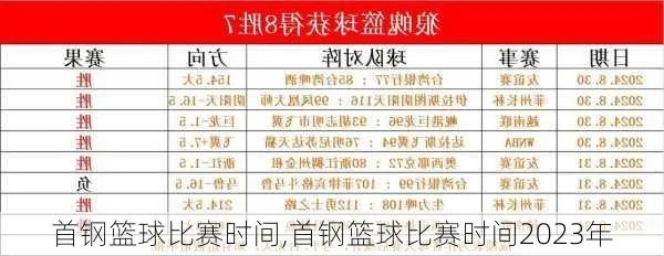 2023年篮球赛事盛况预测-第3张图片-www.211178.com_果博福布斯