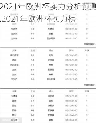 2021欧洲杯各队实力分析及预测 谁将夺得欧洲杯冠军-第2张图片-www.211178.com_果博福布斯