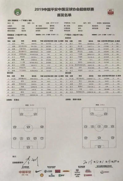 2018中超联赛比分预测 专家预测中超联赛比分-第3张图片-www.211178.com_果博福布斯