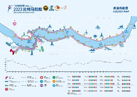 2023年兰州迷你马拉松报名攻略（不容错过的全城运动盛宴）-第3张图片-www.211178.com_果博福布斯