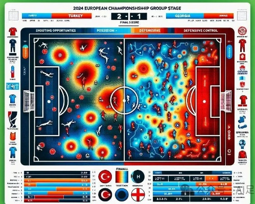 ar预测欧洲杯 欧洲杯预测ai足球数据大师