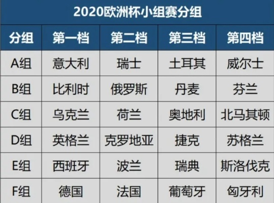 20201欧洲杯积分 2020-2021欧洲杯赛程-第3张图片-www.211178.com_果博福布斯