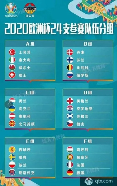 2019欧洲杯入选人数 各国入选名单一览-第3张图片-www.211178.com_果博福布斯