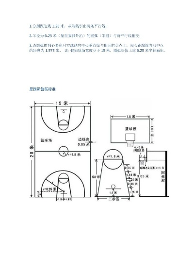 三人制篮球场地标准尺寸图片及规格介绍（让你轻松打造专业级篮球场地）