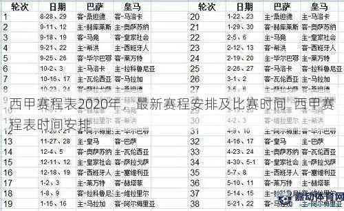 皇马西甲联赛赛程表 最新赛程安排-第3张图片-www.211178.com_果博福布斯