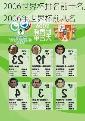 2006世界杯赛排名 2006年世界杯十强赛-第2张图片-www.211178.com_果博福布斯