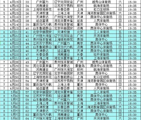 2017哪个频道直播中超 2017年中超揭幕战