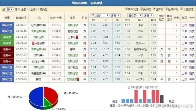 免费预测球赛神器，让你轻松猜中比赛结果-第2张图片-www.211178.com_果博福布斯