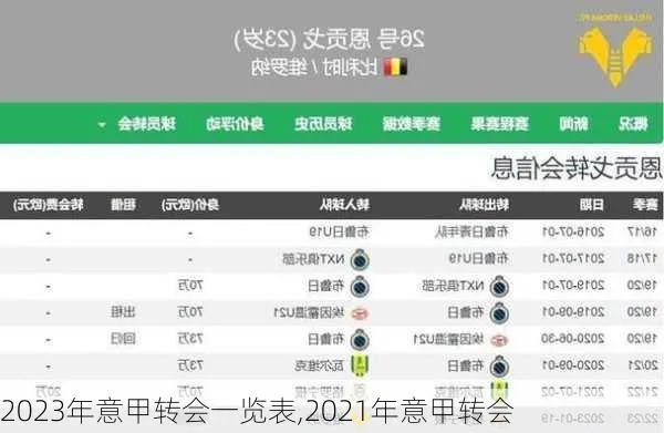 2021年西甲转会汇总 2021年西甲转会汇总图-第2张图片-www.211178.com_果博福布斯