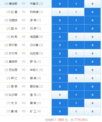 世界杯胜负彩票投注 世界杯怎么投注-第3张图片-www.211178.com_果博福布斯