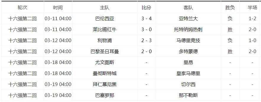 2019欧洲杯开球表 详细赛程及比赛时间安排-第1张图片-www.211178.com_果博福布斯