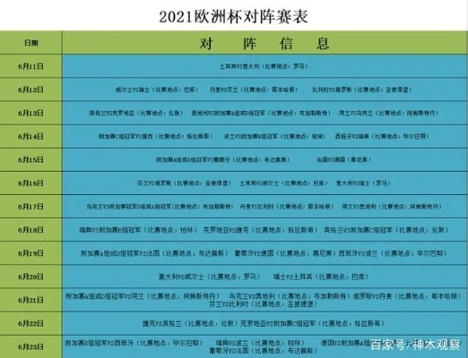 2021欧洲杯八强赛结果 2021年欧洲杯八强对阵表-第3张图片-www.211178.com_果博福布斯