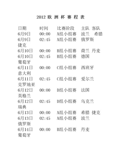 92年欧洲杯名次排序规则 92年欧洲杯名次排序规则表-第3张图片-www.211178.com_果博福布斯