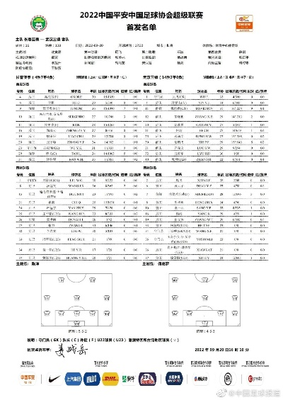 中超第九轮补赛时间 中超第九轮补赛时间几点-第1张图片-www.211178.com_果博福布斯