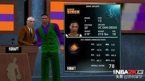 nba2k13jr史密斯的方法和心得分享（让你在游戏中更加得心应手）-第2张图片-www.211178.com_果博福布斯