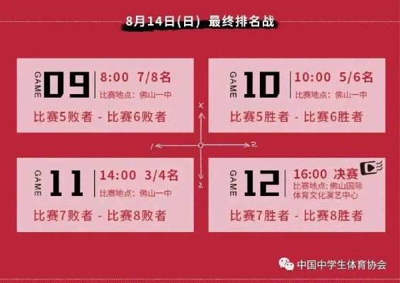 2021年中国篮球比赛直播赛程，你不容错过的精彩比赛-第3张图片-www.211178.com_果博福布斯