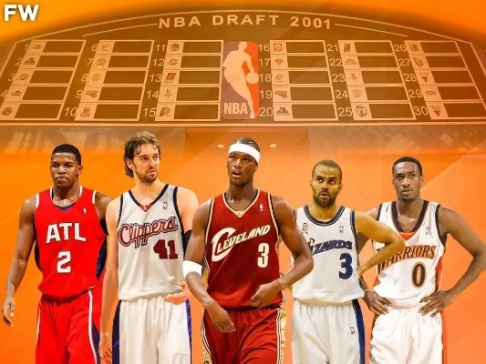 2002年nba排名 2002 nba-第2张图片-www.211178.com_果博福布斯