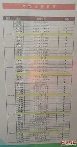 今年乒乓球比赛视频直播时间表和赛程安排