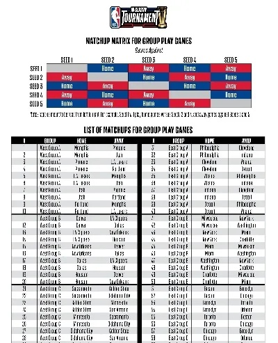 2013年nba总决赛赛程 2013年nba总决赛回顾