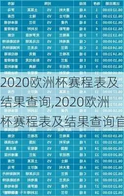 2020欧洲杯赛果 2020欧洲杯赛果比分查询