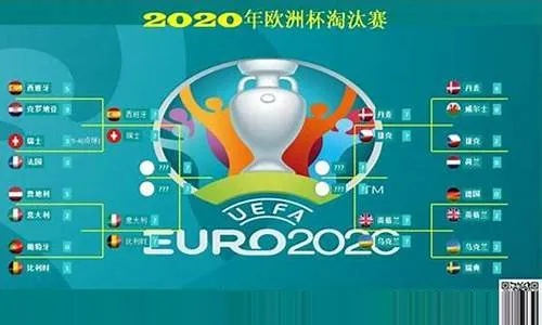 2020欧洲杯赛果 2020欧洲杯赛果比分查询-第2张图片-www.211178.com_果博福布斯