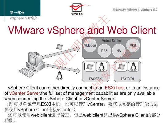 vshere6.5视频 详细介绍vshere6.5的使用方法-第1张图片-www.211178.com_果博福布斯